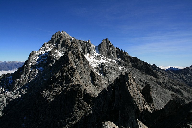 הנקודה הגבוהה ביותר
