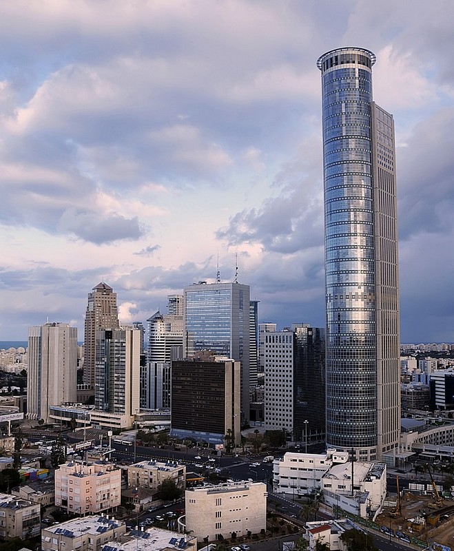 מקבץ אורבאני